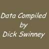 Data Compiled by Dick Swinney