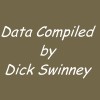 Data Compiled by Dick Swinney